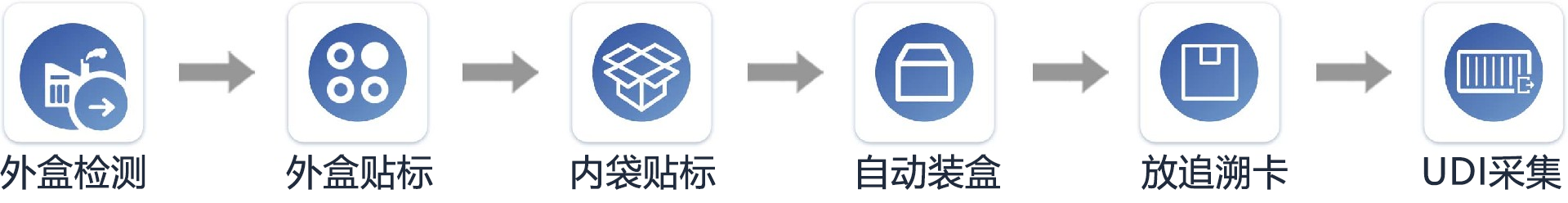 1689928864417553.jpg 正海1.png
