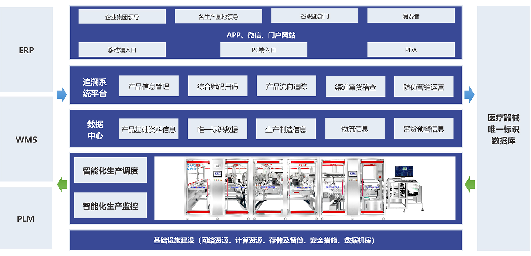 1782978865177911.jpg udi-framework.jpg