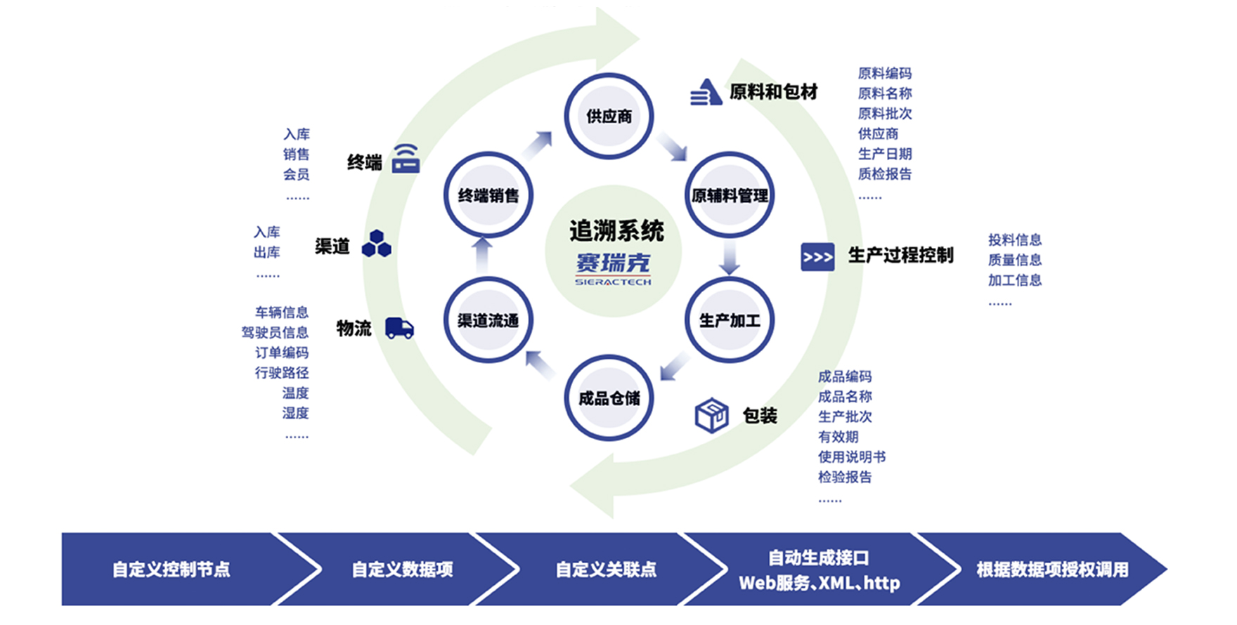 1782978936797476.jpg UDI专区_10.jpg